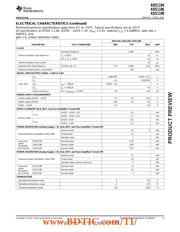 ADS1299-4PAGR datasheet.datasheet_page 5