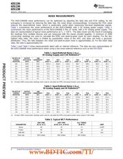 ADS1299-4PAGR datasheet.datasheet_page 6