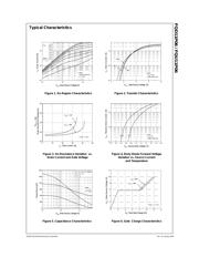 FQD11P06 datasheet.datasheet_page 3