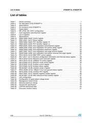 ST802RT1BFR datasheet.datasheet_page 4