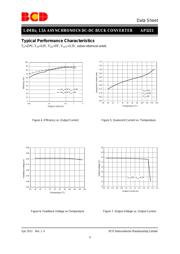 AP3211KTR-G1 datasheet.datasheet_page 6