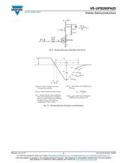 VS-UFB280FA20 datasheet.datasheet_page 5