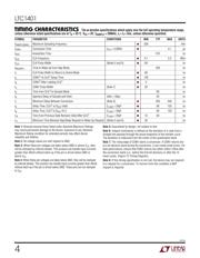 LTC1401CS8#PBF datasheet.datasheet_page 4