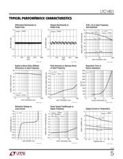 LTC1401CS8#PBF datasheet.datasheet_page 5