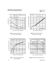 IRFR2405 数据规格书 4