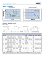 T491A106M010AT datasheet.datasheet_page 4