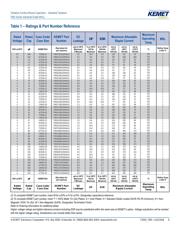 T491A106M010AT datasheet.datasheet_page 5