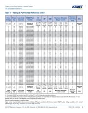 T491A106M010AT datasheet.datasheet_page 6