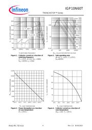 IGP10N60TXKSA1 datasheet.datasheet_page 4