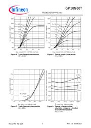 IGP10N60TXKSA1 datasheet.datasheet_page 5