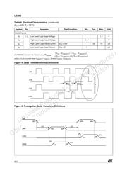 L6388D datasheet.datasheet_page 4