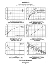 NSI45030ZT1G datasheet.datasheet_page 3