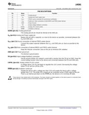 LM3501TL-16/NOPB datasheet.datasheet_page 3