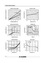 LM335 datasheet.datasheet_page 4