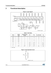 HCF4021YM013TR datasheet.datasheet_page 4