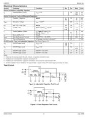 LM2574HVMX-3.3/NOPB 数据规格书 4
