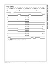 74VHC595 datasheet.datasheet_page 4