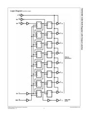 74VHC595 datasheet.datasheet_page 5