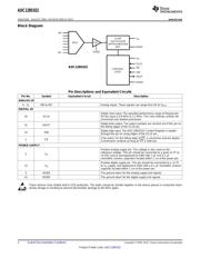 ADC128S022EVAL/NOPB datasheet.datasheet_page 2