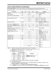 MCP4011T-202E/SN 数据规格书 3