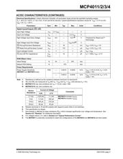 MCP4012T-502E/CH 数据规格书 5