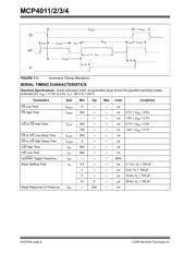 MCP4012T-503E/CH 数据规格书 6