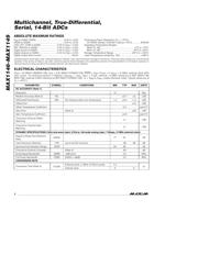 MAX1146BEUP datasheet.datasheet_page 2