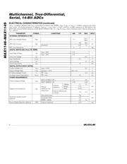 MAX1146BEUP datasheet.datasheet_page 4