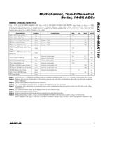 MAX1146BEUP datasheet.datasheet_page 5