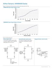 AWM2300VH datasheet.datasheet_page 5