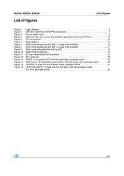 M24C64-RMN6T/C datasheet.datasheet_page 5