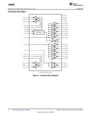 LM5073MHX/NOPB datasheet.datasheet_page 2