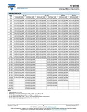 K104K15X7RF5TL2 datasheet.datasheet_page 4