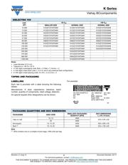 K104K15X7RF5TL2 datasheet.datasheet_page 5