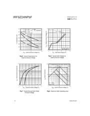 IRF9Z24NPBF 数据规格书 4