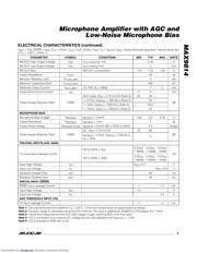 MAX9814ETDT datasheet.datasheet_page 3