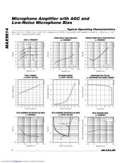 MAX9814ETDT datasheet.datasheet_page 4