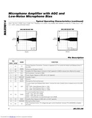 MAX9814ETDT datasheet.datasheet_page 6