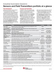 MSP430F5132IRSBR datasheet.datasheet_page 4
