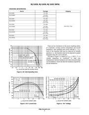 MJ11028 datasheet.datasheet_page 3