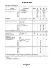 NCV8605MN28T2G datasheet.datasheet_page 4