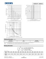 AZ23C5V1-7-F 数据规格书 3