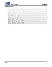 CS42426-DQZR datasheet.datasheet_page 5