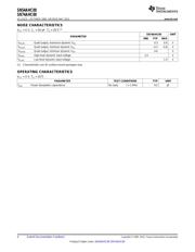 SN74AHC00PWR datasheet.datasheet_page 4