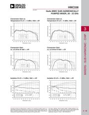 HMC338 datasheet.datasheet_page 2