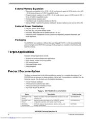 DSP56301PW100 datasheet.datasheet_page 4