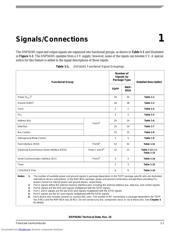 DSP56301PW100 datasheet.datasheet_page 5