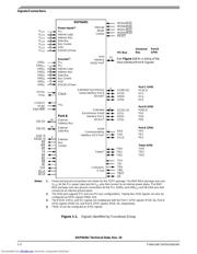 DSP56301PW100 datasheet.datasheet_page 6