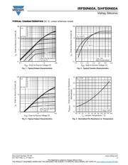 IRFB9N60A datasheet.datasheet_page 3