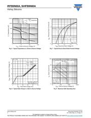 IRFB9N60A datasheet.datasheet_page 4